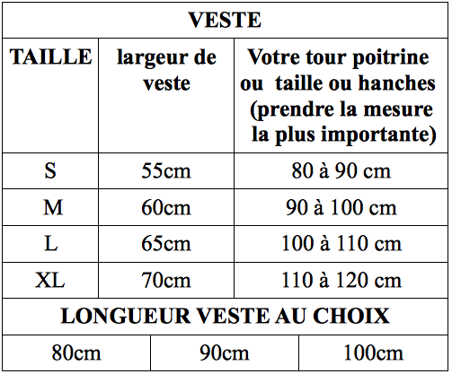 Tableau des taillles de vestes