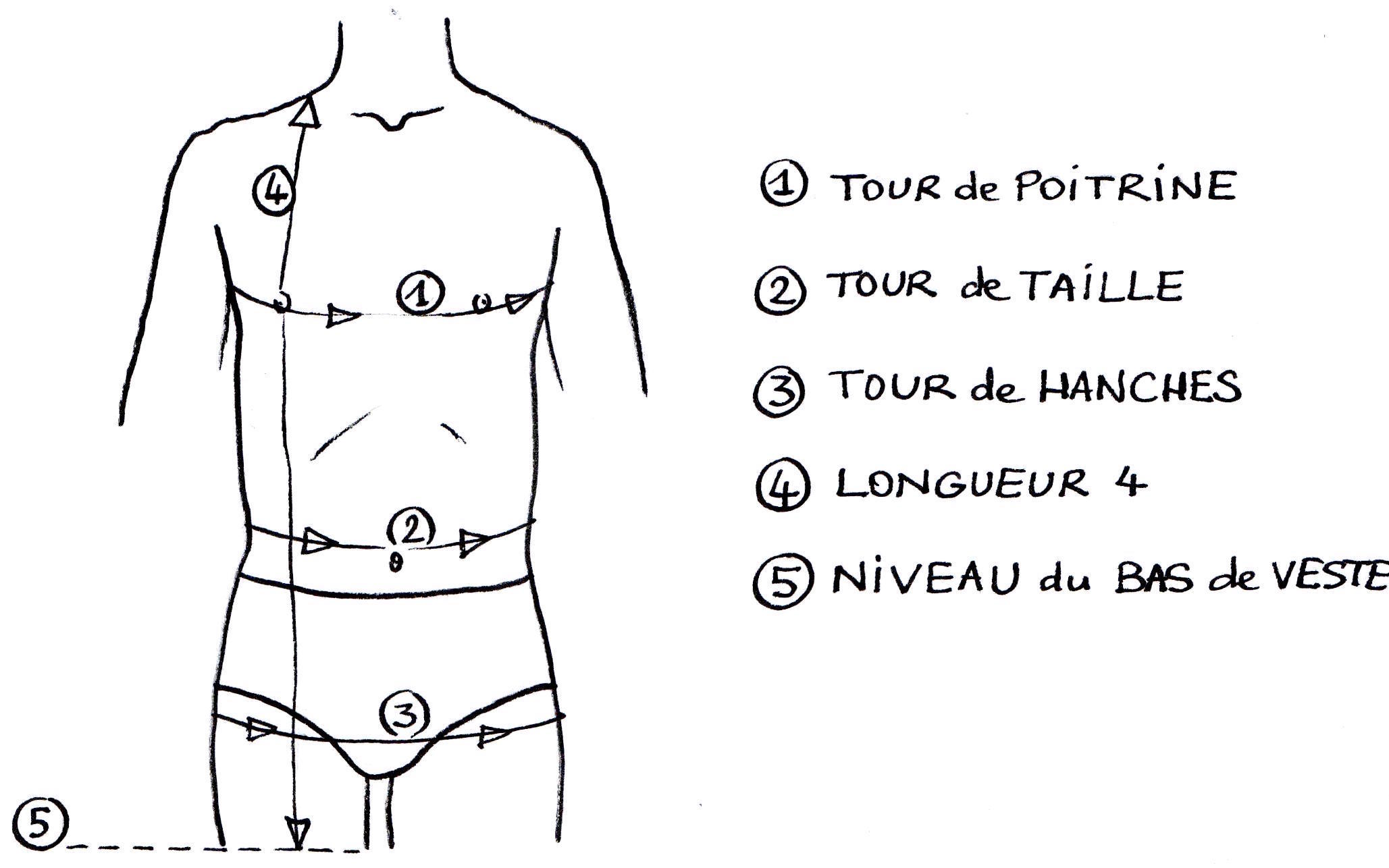 Dessin montrant quelles mesures prendre pour la veste